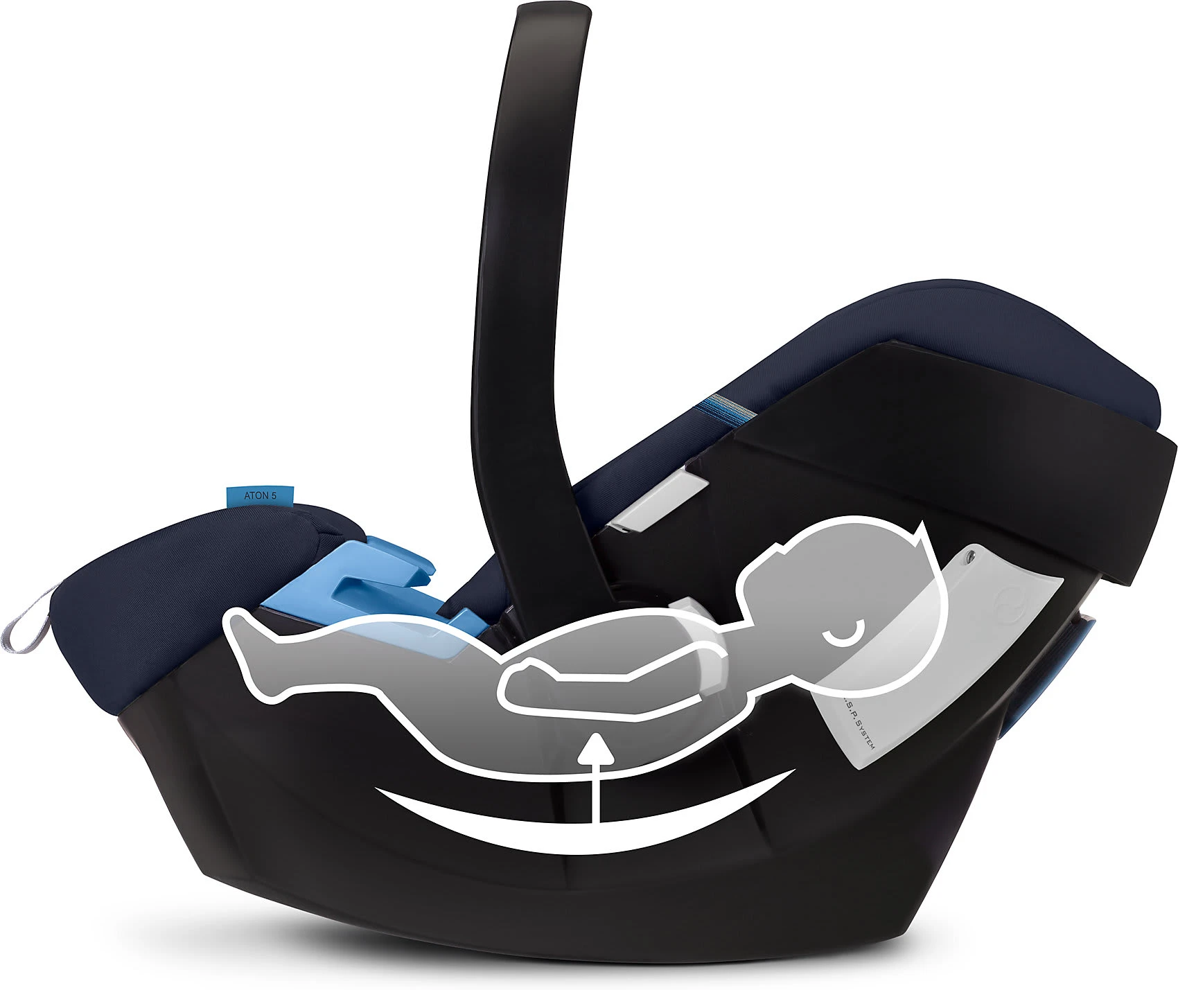 CYBEX Babyschale Aton 5, Gold-Line, Navy Blue – Bild 7