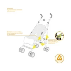 Diago 2er-Pack Reflektoren Für Kinderwagen In Transparent 8 Diago 2er-Pack Reflektoren Für Kinderwagen In Transparent -Jollein shop diago 2er pack reflektoren fur kinderwagen in transparent 3